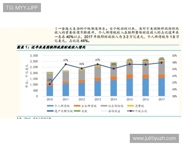 伟德国际优惠政策分析：如何利用平台提供的各类优惠提升游戏体验与盈利空间