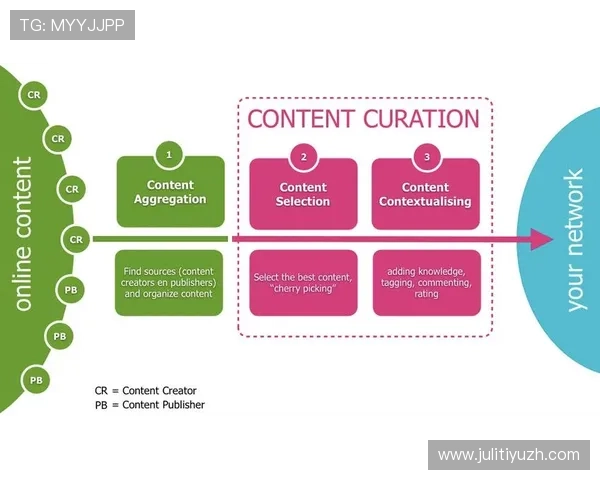 关于如何顺利完成db体育注册流程及常见问题解答的详细指南