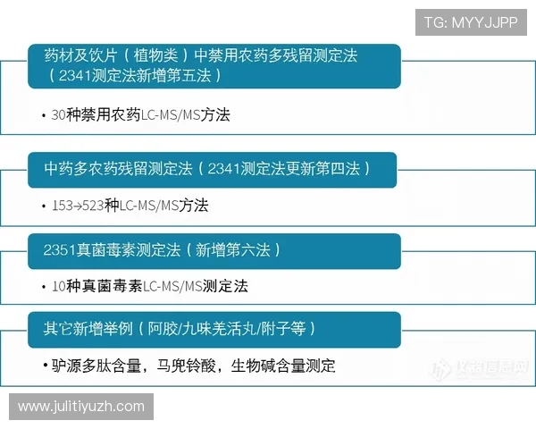 欧亿体育安全保障措施全面分析,保障用户资金与个人信息安全的关键措施 欧亿体育安全保障措施全面分析,保障用户资金与个人信息安全的关键措施