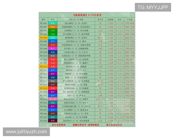 掌握今日竟彩足球赛事时间表，精准了解各大联赛比赛时间安排与投注策略推荐