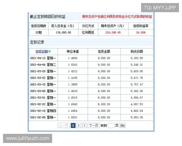 足彩竞猜体彩官网如何有效规避投注风险实现稳健盈利的实用技巧分享