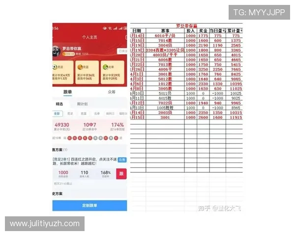 足球竞猜计算器竞彩网详细使用指南及最新技巧分享助你轻松赢取比赛竞猜奖金 足球竞猜计算器竞彩网详细使用指南及最新技巧分享助你轻松赢取比赛竞猜奖金