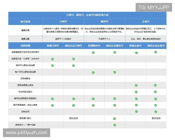 zoty中欧体育平台网页版的多语言支持功能,满足不同地区用户的多样化观看需求 zoty中欧体育平台网页版的多语言支持功能,满足不同地区用户的多样化观看需求